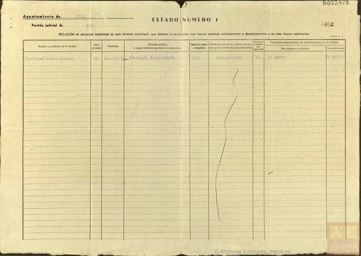 A.H.N. Sección Fondos Contemporáneos Causa GeneralSubdirección General de los Archivos EstatalesMinisterio de Cultura.España